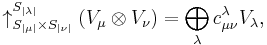  \uparrow_{S_{|\mu|} \times S_{|\nu|}}^{S_{|\lambda|}} \left ( V_\mu \otimes V_\nu \right ) = \bigoplus_\lambda c_{\mu \nu}^{\lambda} V_\lambda,  