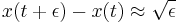 
x(t%2B\epsilon) - x(t) \approx \sqrt{\epsilon}
\,