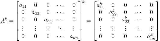 
  A^k = \begin{bmatrix} 
    a_{11} & 0 & 0 & \cdots & 0 \\ 
    0 & a_{22} & 0 & \cdots & 0 \\ 
    0 & 0 & a_{33} & \cdots & 0 \\ 
    \vdots & \vdots & \vdots & \ddots & \vdots \\ 
    0 & 0 & 0 & \cdots & a_{nn}
  \end{bmatrix}^k =
\begin{bmatrix} 
    a_{11}^k & 0 & 0 & \cdots & 0 \\ 
    0 & a_{22}^k & 0 & \cdots & 0 \\ 
    0 & 0 & a_{33}^k & \cdots & 0 \\ 
    \vdots & \vdots & \vdots & \ddots & \vdots \\ 
    0 & 0 & 0 & \cdots & a_{nn}^k
  \end{bmatrix}
