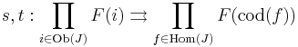 s,t�: \prod_{i\in\mathrm{Ob}(J)}F(i) \rightrightarrows \prod_{f\in\mathrm{Hom}(J)} F(\mathrm{cod}(f))