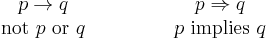 \begin{matrix}
p \rightarrow q & \quad & \quad & p \Rightarrow q \\
\mbox{not}\ p \ \mbox{or}\ q & \quad & \quad & p \ \mbox{implies}\ q
\end{matrix}