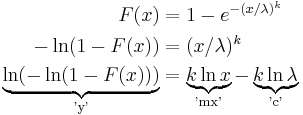 \begin{align}
F(x) &= 1-e^{-(x/\lambda)^k}\\
-\ln(1-F(x)) &= (x/\lambda)^k\\
\underbrace{\ln(-\ln(1-F(x)))}_{\textrm{'y'}} &= \underbrace{k\ln x}_{\textrm{'mx'}} - \underbrace{k\ln \lambda}_{\textrm{'c'}}
\end{align}
