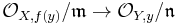 \mathcal{O}_{X,f(y)}/\mathfrak{m} \to \mathcal{O}_{Y,y}/\mathfrak{n} 