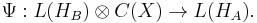 \Psi�: L(H_B) \otimes C(X) \rightarrow L(H_A).