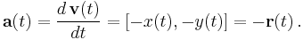 \mathbf{a}(t) = \frac {d\, \mathbf{v}(t)}{dt} = [-x(t), -y(t)] = -\mathbf{r}(t)\, .