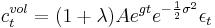  c_t^{vol}=(1%2B\lambda) A e^{gt} e^{-\frac {1} {2} \sigma^2} \epsilon_t