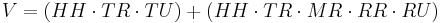 V = (HH \cdot TR \cdot TU) %2B (HH\cdot TR\cdot MR \cdot RR \cdot RU)