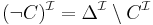 (\neg C)^{\mathcal{I}} = \Delta^{\mathcal{I}} \setminus C^{\mathcal{I}} 