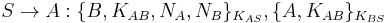 S \rightarrow A: \{B, K_{AB}, N_A, N_B\}_{K_{AS}}, \{A, K_{AB}\}_{K_{BS}}