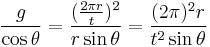 
\frac {g} {\cos \theta}
= \frac {( \frac {2 \pi r} {t} )^2} {r \sin \theta}
= \frac {(2 \pi)^2 r} {t^2 \sin \theta}
