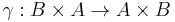 \gamma:B \times A \rightarrow A \times B