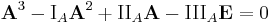 \ \mathbf{A}^3 - \mathrm{I}_A \mathbf{A}^2 %2B\mathrm{II}_A \mathbf{A} -\mathrm{III}_A \mathbf{E}= 0