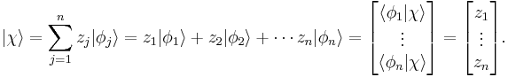  | \chi \rangle = \sum_{j = 1}^n z_j | \phi_j \rangle = z_1 | \phi_1 \rangle %2B z_2 | \phi_2 \rangle %2B \cdots z_n | \phi_n \rangle = \begin{bmatrix} \langle \phi_1 \vert \chi \rangle \\ \vdots \\ \langle \phi_n \vert \chi \rangle \end{bmatrix} = \begin{bmatrix} z_1 \\ \vdots \\ z_n \end{bmatrix} .