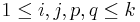 1\le i, j, p,q\le k