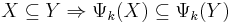 X\subseteq Y\Rightarrow\Psi_k(X)\subseteq\Psi_k(Y)