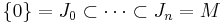 \{0\} = J_0 \subset \cdots \subset J_n = M