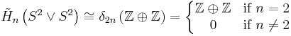 \tilde{H}_n\left(S^2\vee S^2\right)\cong\delta_{2n}\,(\mathbb{Z}\oplus\mathbb{Z})=\left\{\begin{matrix} 
\mathbb{Z}\oplus\mathbb{Z} & \mbox{if } n=2   \\ 
0 & \mbox{if } n \ne 2   \end{matrix}\right.