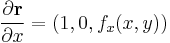 {\partial \mathbf{r} \over \partial x}=(1, 0, f_x(x,y))