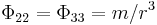 \Phi_{22} = \Phi_{33} = m/r^3