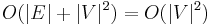 O(|E| %2B |V|^2) = O(|V|^2)