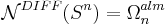 \mathcal{N}^{DIFF} (S^n) = \Omega^{alm}_n