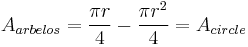 A_{arbelos}=\frac{\pi r}{4}-\frac{\pi r^2}{4}=A_{circle}