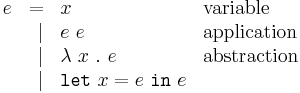 
  \begin{array}{lrll}
  e & =     & x                                   & \textrm{variable}\\
    & \vert & e\ e                                & \textrm{application}\\
    & \vert & \lambda\ x\ .\ e                    & \textrm{abstraction} \\
    & \vert & \texttt{let}\ x = e\ \texttt{in}\ e \\
  \end{array}
  