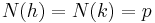 N(h)=N(k)=p