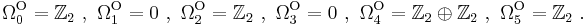 \Omega_0^{\text{O}}=\mathbb{Z}_2~,~\Omega_1^{\text{O}}=0~,~\Omega_2^{\text{O}}=\mathbb{Z}_2~,~\Omega_3^{\text{O}}=0~,~\Omega_4^{\text{O}}=\mathbb{Z}_2\oplus \mathbb{Z}_2~,~\Omega_5^{\text{O}}=\mathbb{Z}_2~.