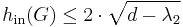 h_{\text{in}}(G) \le 2\cdot \sqrt{d-\lambda_2}