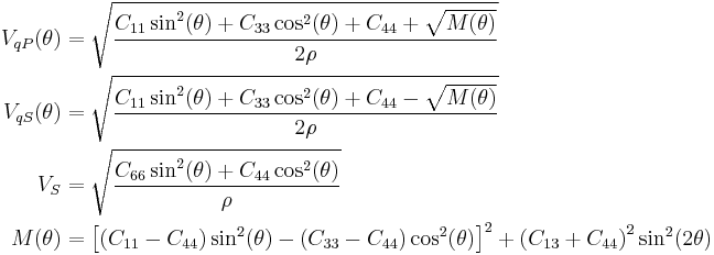 
  \begin{align}
    V_{qP}(\theta)    &= \sqrt{\frac{C_{11} \sin^2(\theta) %2B C_{33}
                      \cos^2(\theta)%2BC_{44}%2B\sqrt{M(\theta)}}{2\rho}} \\
    V_{qS}(\theta) &= \sqrt{\frac{C_{11} \sin^2(\theta) %2B C_{33}
                      \cos^2(\theta)%2BC_{44}-\sqrt{M(\theta)}}{2\rho}} \\
    V_{S}         &= \sqrt{\frac{C_{66} \sin^2(\theta) %2B
                      C_{44}\cos^2(\theta)}{\rho}} \\
    M(\theta)      &= \left[\left(C_{11}-C_{44}\right) \sin^2(\theta) -  \left(C_{33}-C_{44}\right)\cos^2(\theta)\right]^2 
                     %2B \left(C_{13} %2B C_{44}\right)^2 \sin^2(2\theta) \\
  \end{align}
