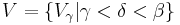 V=\{V_\gamma | \gamma< \delta < \beta \}