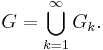 G = \bigcup_{k=1}^\infty G_k.