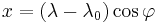 x = \left(\lambda - \lambda_0\right) \cos \varphi