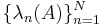 \{\lambda_n(A)\}_{n=1}^N