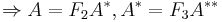 \Rightarrow A=F_{2}A^{*},A^{*}=F_{3}A^{**}