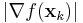 \left|\nabla f(\mathbf{x}_k)\right|