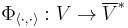 
    \Phi_{\langle\cdot,\cdot\rangle}�: V\to \overline{V}^*
  