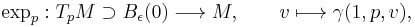 
\exp_p:T_pM\supset B_{\epsilon}(0) \longrightarrow M,\qquad v\longmapsto \gamma(1, p, v),
