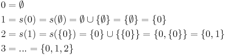 \begin{align}
0 &= \emptyset \\
1 &= s(0) = s(\emptyset) = \emptyset \cup \{ \emptyset \} = \{ \emptyset \} = \{ 0 \} \\
2 &= s(1) = s(\{ 0 \}) = \{ 0 \} \cup \{ \{ 0 \} \} = \{ 0 , \{ 0 \} \} = \{ 0, 1 \} \\
3 &= ... = \{ 0, 1, 2 \}
\end{align}