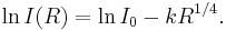 
\ln I(R) = \ln I_{0} - k R^{1/4}.
