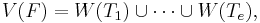 V(F) = W(T_1)\cup \cdots \cup W(T_e), \, 