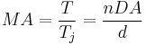 MA = \frac {T}{T_j}= \frac {nDA}{d} 