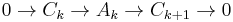 0 \rightarrow C_k \rightarrow A_k \rightarrow C_{k%2B1} \rightarrow 0