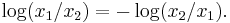  \log(x_1/x_2) = -\log(x_2/x_1). \, 