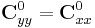 
\mathbf{C}^0_{yy} = \mathbf{C}^0_{xx}
