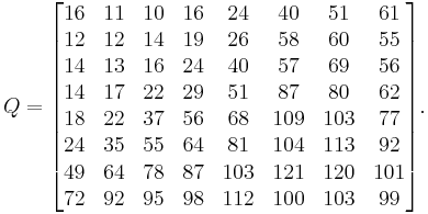Q=
\begin{bmatrix}
 16 & 11 & 10 & 16 & 24 & 40 & 51 & 61 \\
 12 & 12 & 14 & 19 & 26 & 58 & 60 & 55 \\
 14 & 13 & 16 & 24 & 40 & 57 & 69 & 56 \\
 14 & 17 & 22 & 29 & 51 & 87 & 80 & 62 \\
 18 & 22 & 37 & 56 & 68 & 109 & 103 & 77 \\
 24 & 35 & 55 & 64 & 81 & 104 & 113 & 92 \\
 49 & 64 & 78 & 87 & 103 & 121 & 120 & 101 \\
 72 & 92 & 95 & 98 & 112 & 100 & 103 & 99
\end{bmatrix}.
