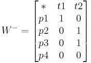  W^{-}=\begin{bmatrix} * & t1 & t2 \\ p1 & 1  & 0 \\ p2 & 0 & 1 \\ p3 & 0 & 1 \\ p4 & 0 & 0 \end{bmatrix} 