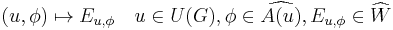  (u,\phi) \mapsto E_{u,\phi} \quad u\in U(G), \phi\in\widehat{A(u)}, E_{u,\phi}\in\widehat{W} 