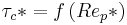 \tau_c*=f\left(Re_p*\right)